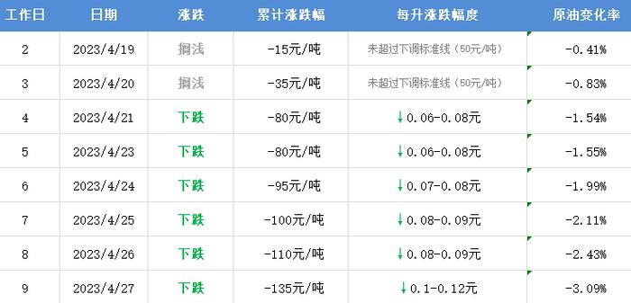 凯时登录入口(中国游)官方网站