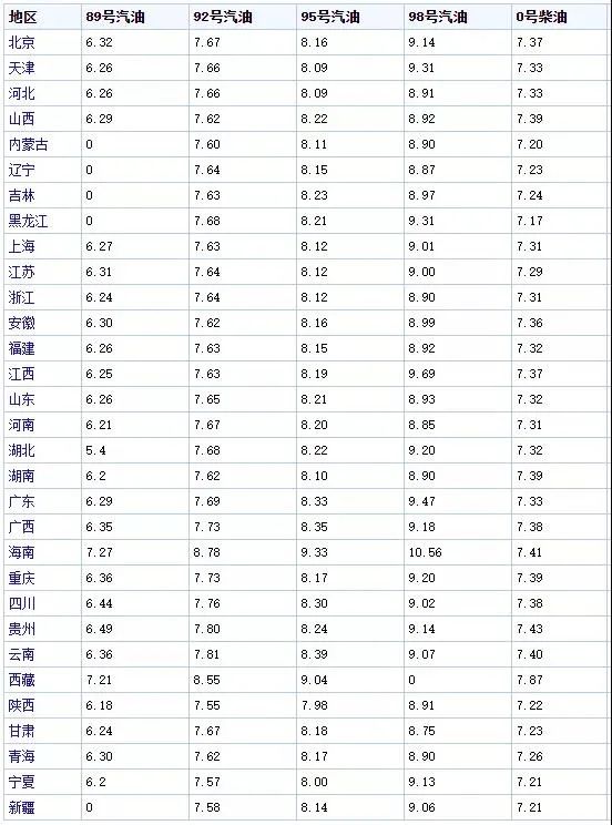 凯时登录入口(中国游)官方网站