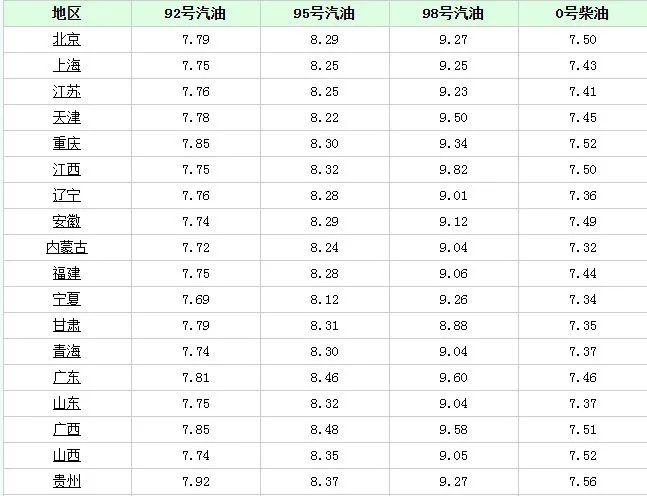 凯时登录入口(中国游)官方网站